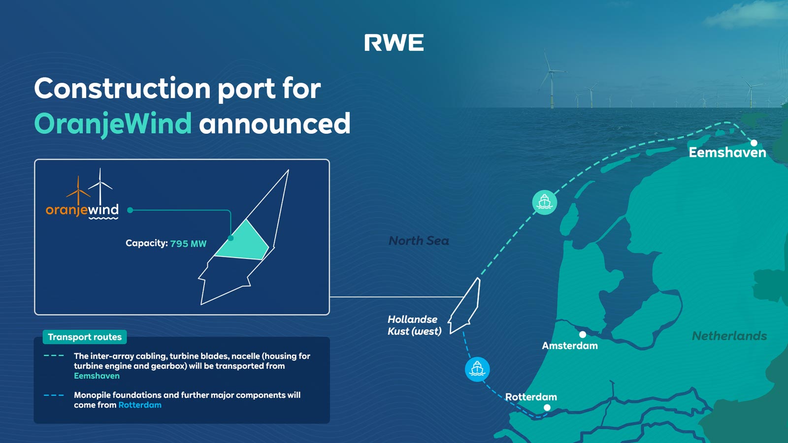 A map depicting the construction port for OranjeWind project, showing transport routes from Eemshaven and Rotterdam.